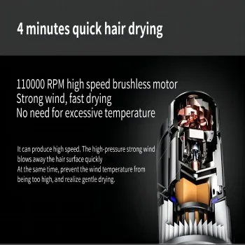 Customizable Type Hair Dryer