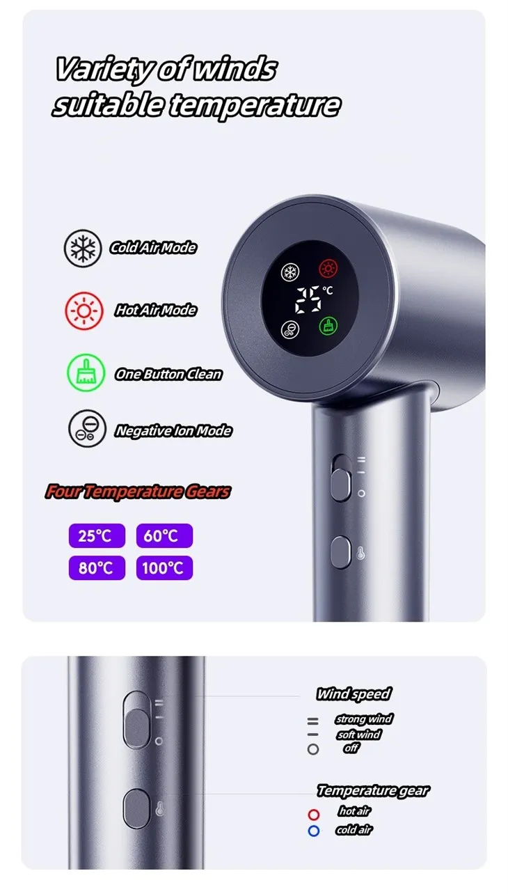 Ionic Hair Dryer 1600w Professional Blow Dryer